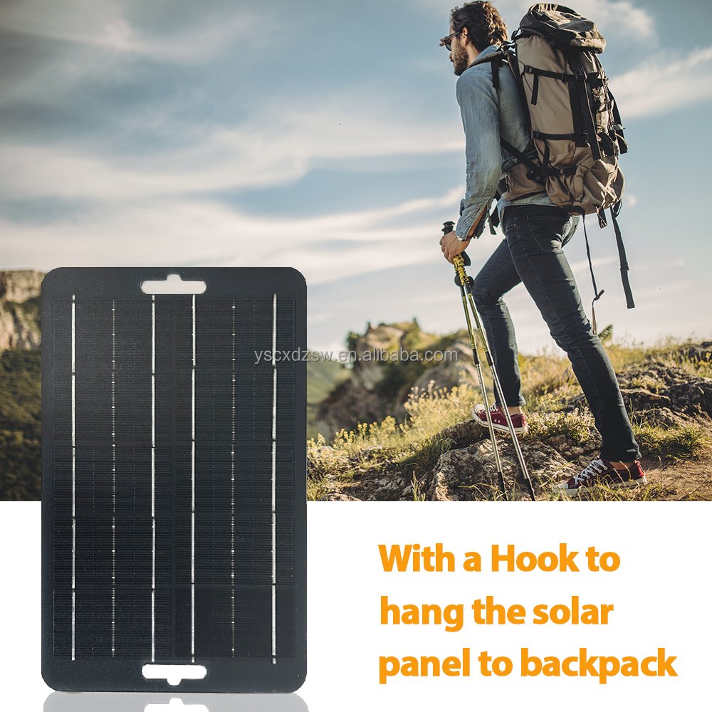 Portable Solar Panels for Travel for Charging on the Go