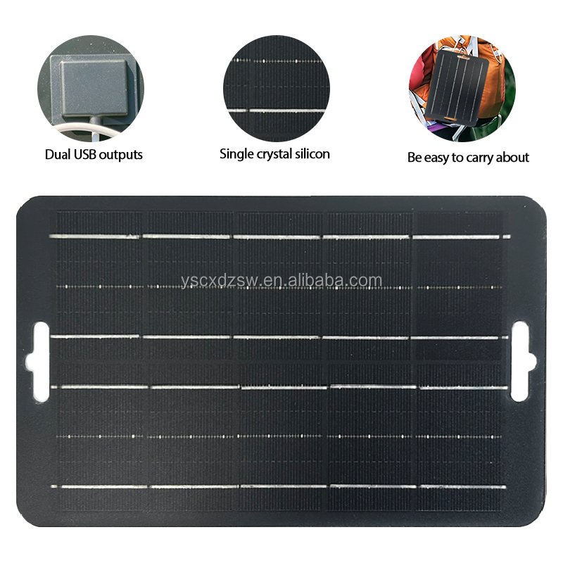 Portable Solar Panels for Travel for Charging on the Go