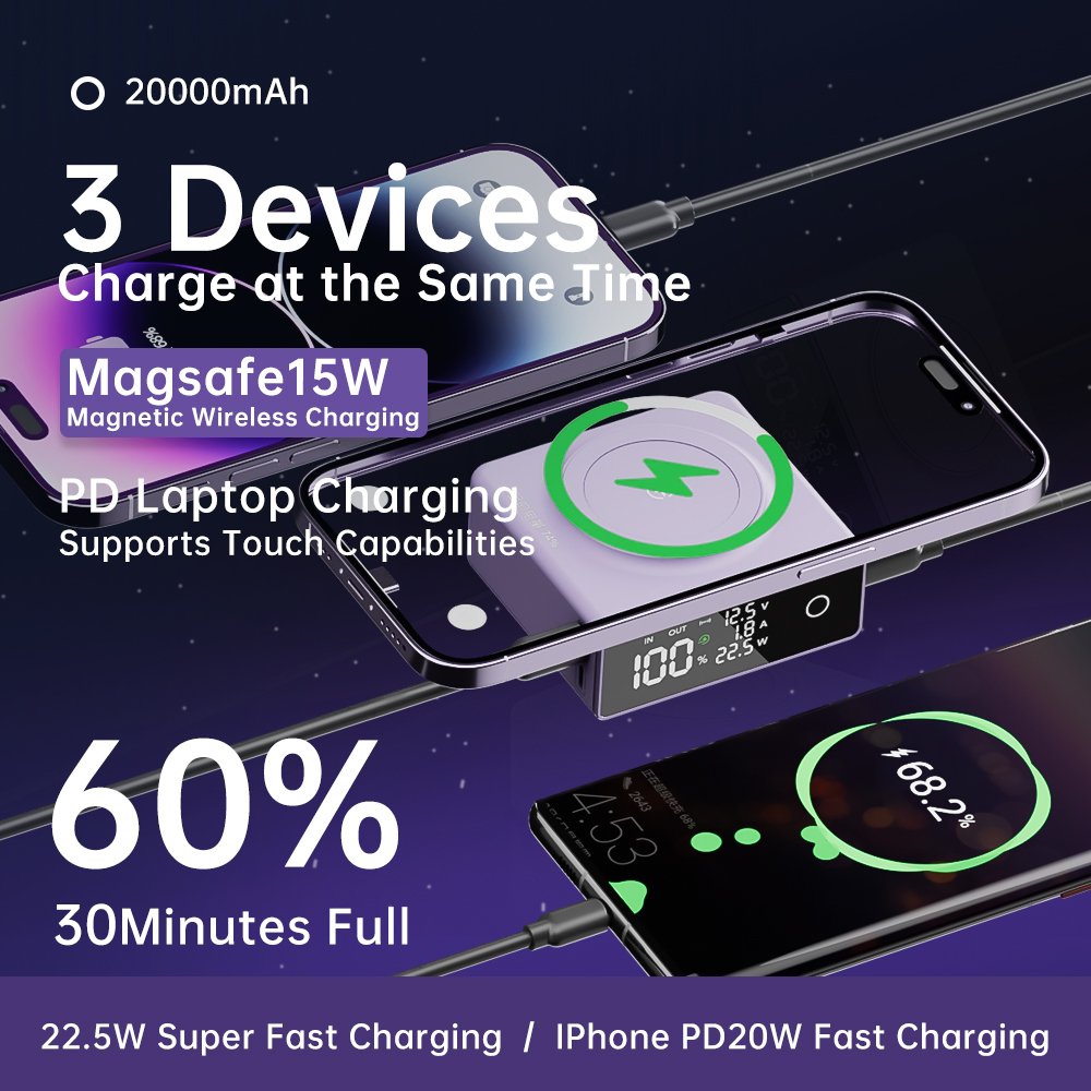 2024 Portable Ultra Slim Powerbank Digital Display 20000mAh Large Capacity Wireless Magnetic Power Bank
