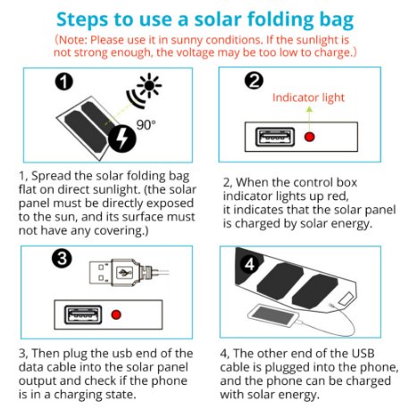Hot Cheap Factory Wholesale 7.5W Solar Charger for Outdoor Camping Without Battery Directly Sun Solar Power Bank