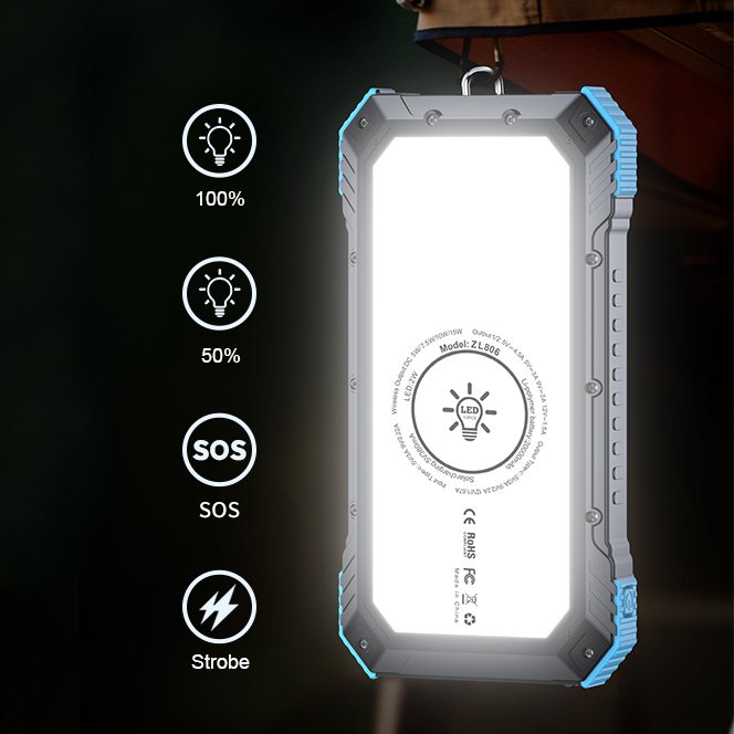 Custom 20000mAh Solar Powerbank 18W Fast Charging 3 Inputs Green Energy Sun Powered Power Banks