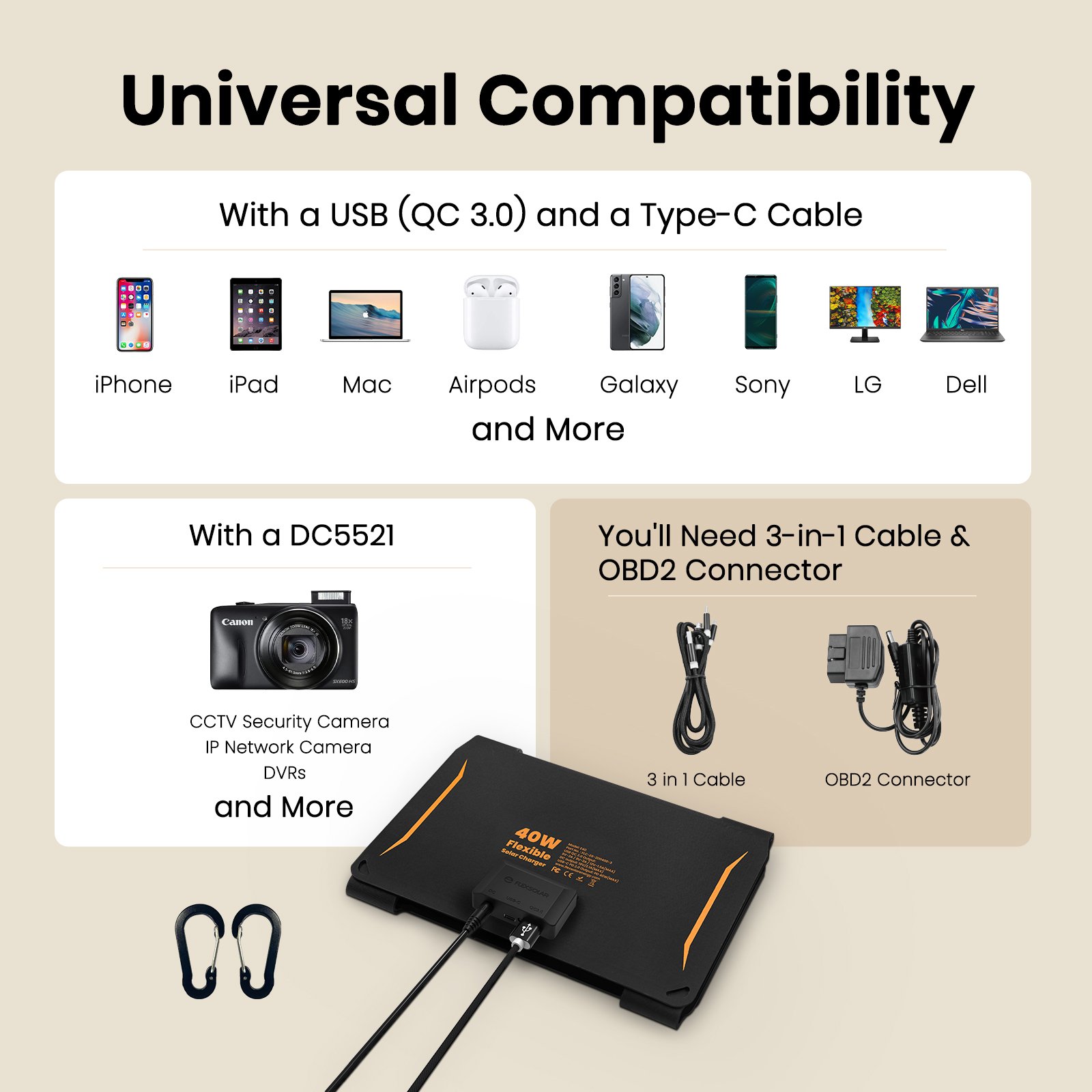 hot selling wholesale Portable solar charger 19.8V ETFE Solar Panel Foldable ip67 solar charger 40W for camping