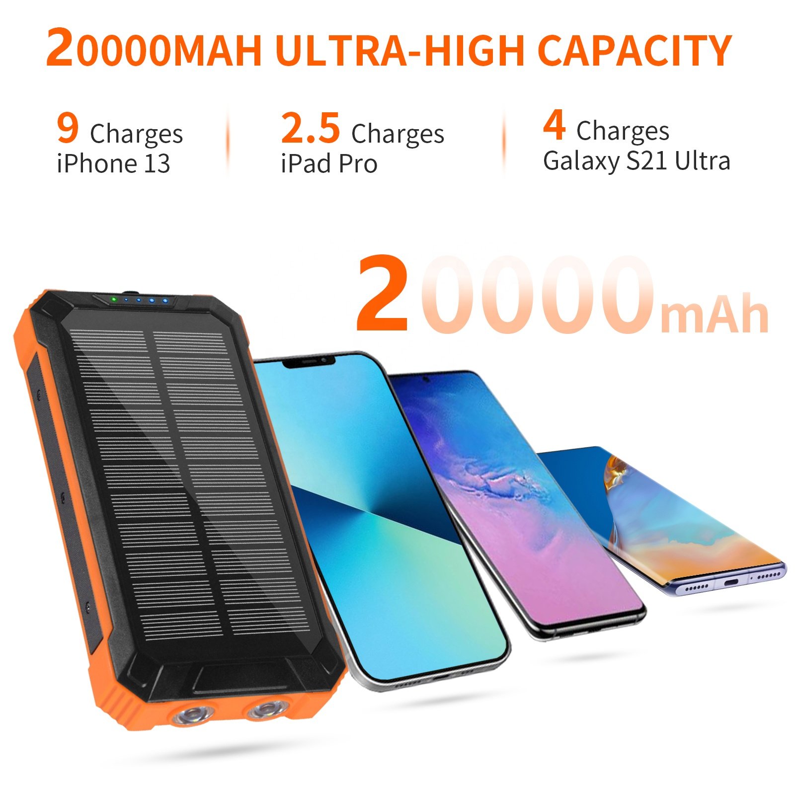 High Capacity 20000mAh Solar Powered Portable Power Bank Waterproof Outdoor Battery Charger with LED Display Wireless Charging