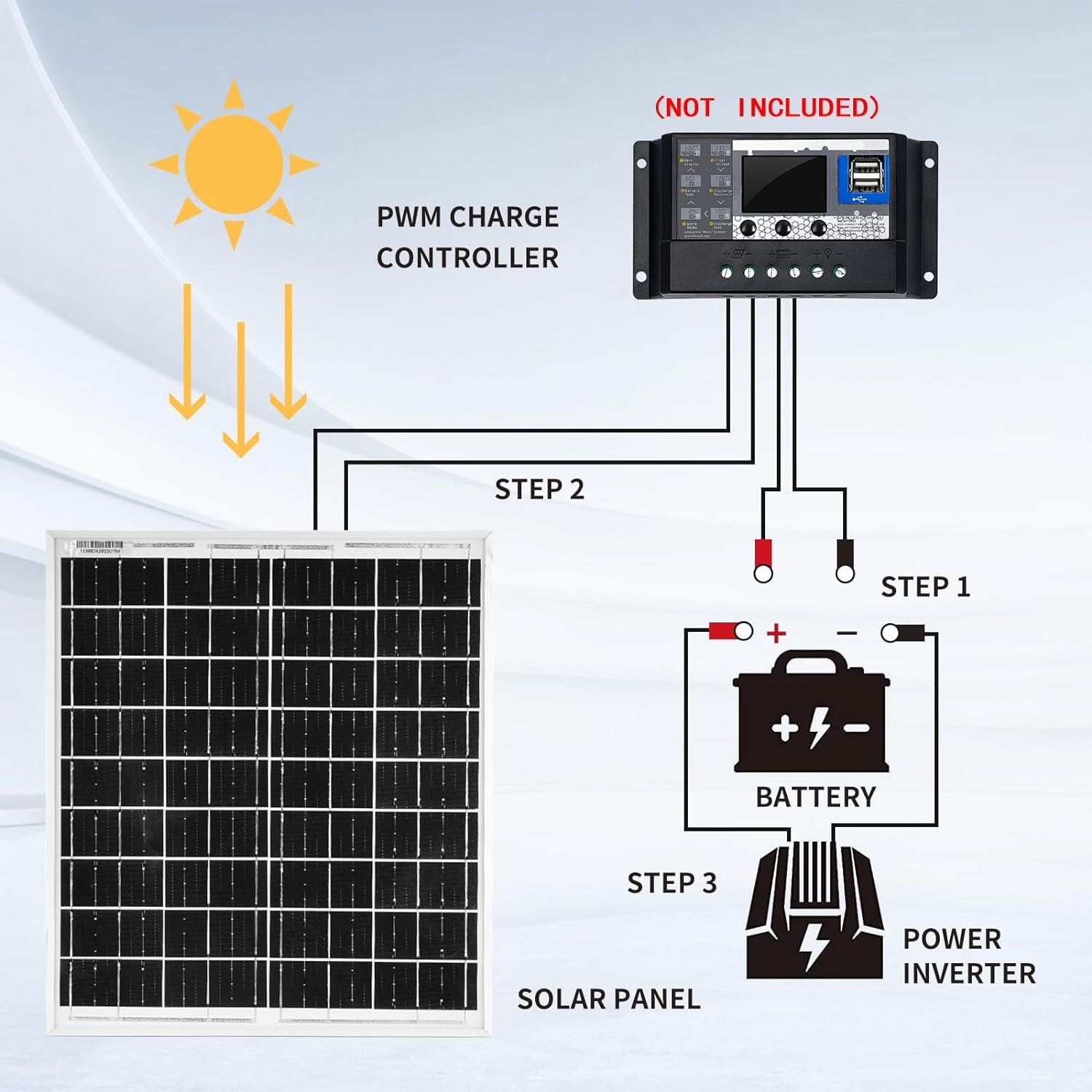 Wholesale Solar Panel 20 Watts Monocrystalline Solar Panel 10W 20W 50W 12V 24V Solar Panel PV Module For Solar Fence CCTV Camera