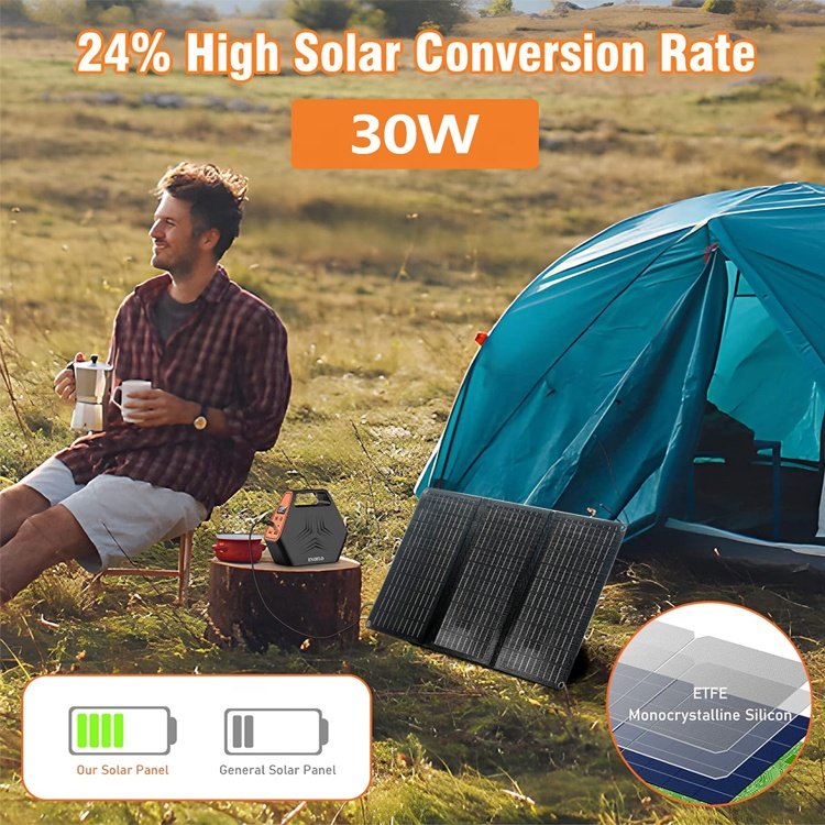 30W Portable Foldable Flexible Solar Panels Charger Waterproof 12 Volt High Efficiency DC Power Station USB Battery Charger