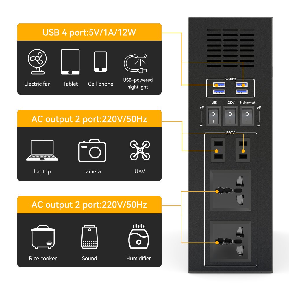 portable power station online shopping  big sale largest capacity solar power bank 480WH power bank wallet