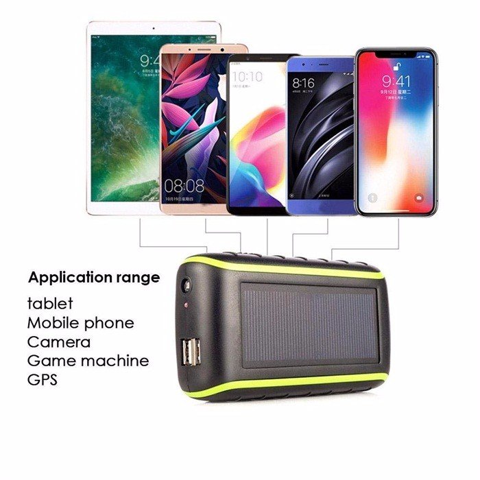 Portable Universal Solar Charging Station for Mobile Phones with USB Output