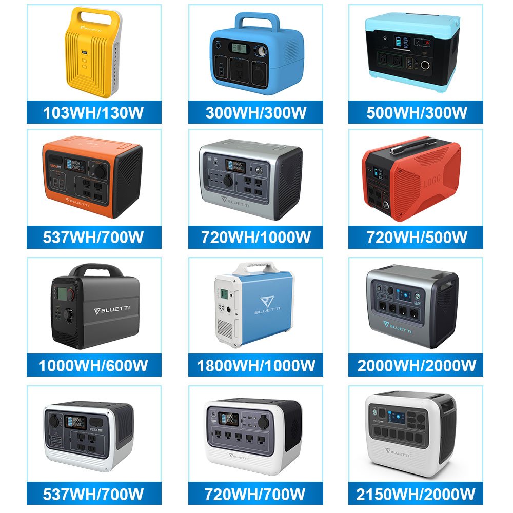Mini Panel Kits Energy Power Home Mobile Solar Systems