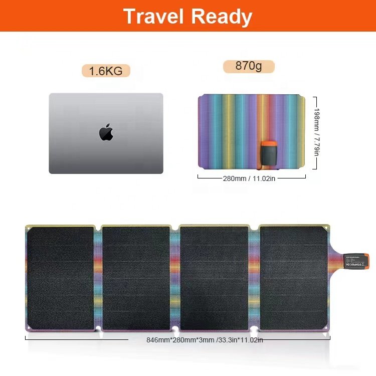 Glory Solar Portable 36w Solar Folding bags laptop charger Foldable Solar Panel camping outdoor solar phone charger