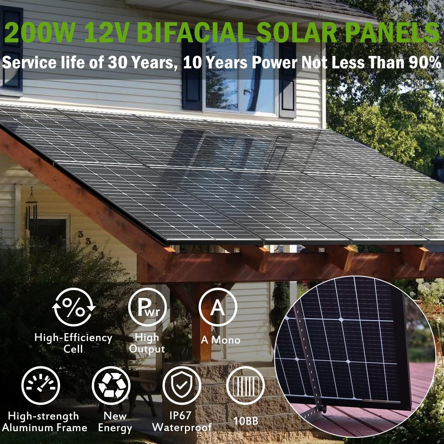 OEM Wholesale Price Bifacial 200W High Efficiency Mono Solar Panel easy to install solar charger for Off-Grid Applications