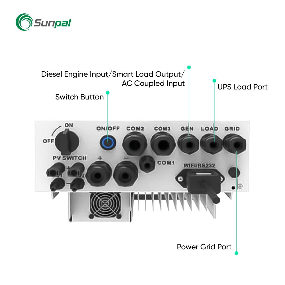 Sunpal Hybrid Complete Solar Panel Power System 5Kw 10Kw 15Kw Off Grid Solar Energy Systems With 