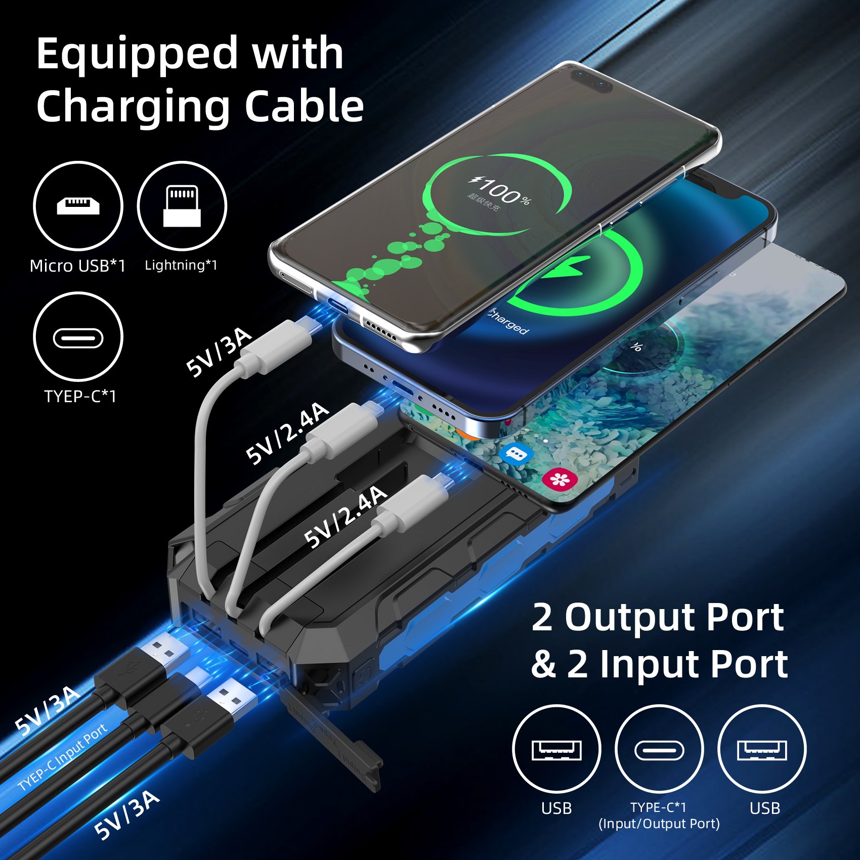 Outdoor Travel Mobile Phone Emergency Charger Waterproof Usb Fast Charging Powerbank Portable Charger Solar Wireless Power Bank