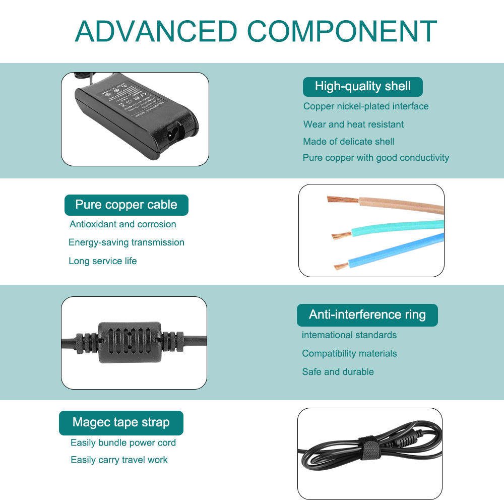 New AC Adapter Charger Power For Dell 19.5v 2.31A 45w XPS 12 13 15 9350 9360 9333 L321X L322X 17 Series laptop adapter charger