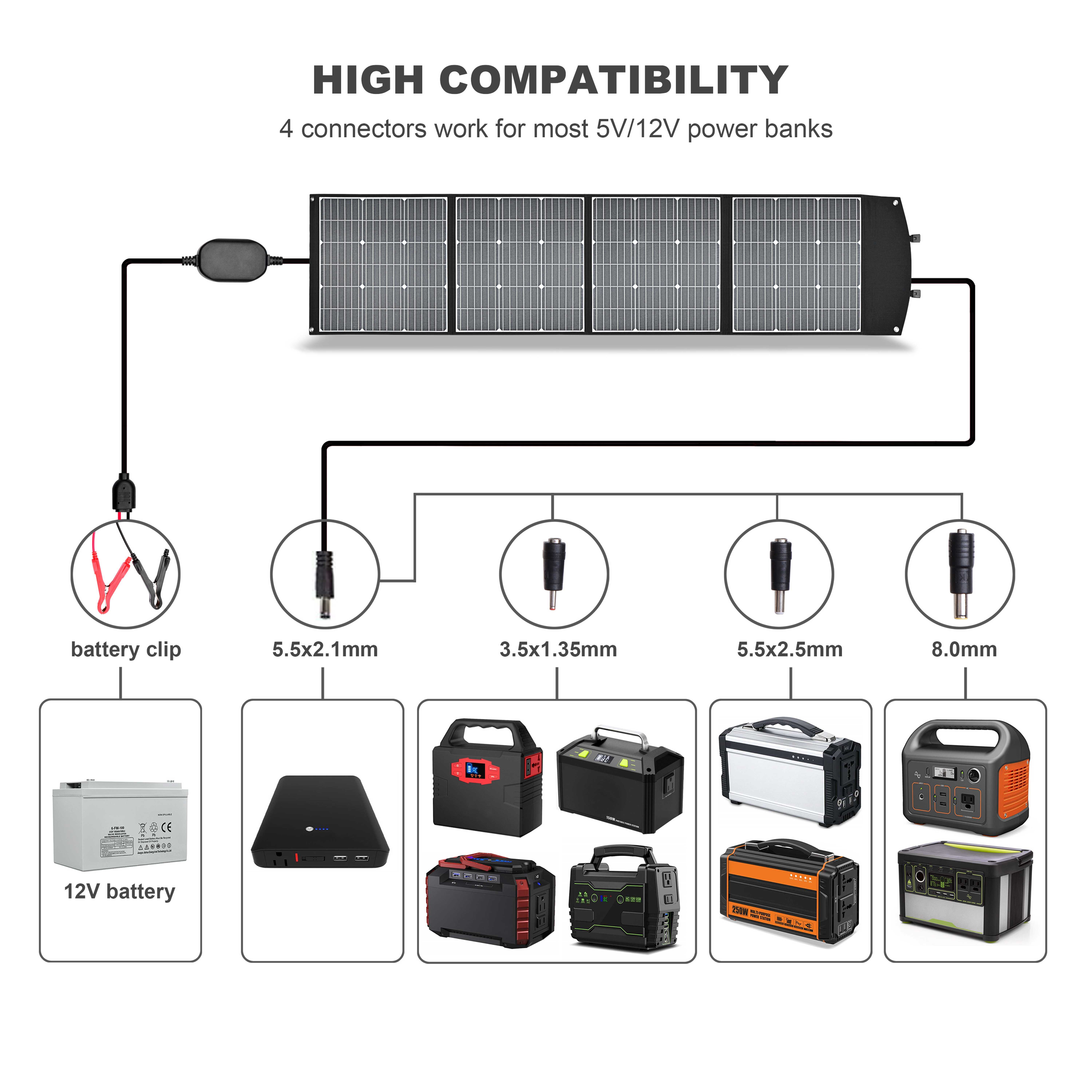 Installing Oem Waterproof Flexible Solar Panels Fast Charge Small Input High Transfer Folding Solar Panel For Storage Supply