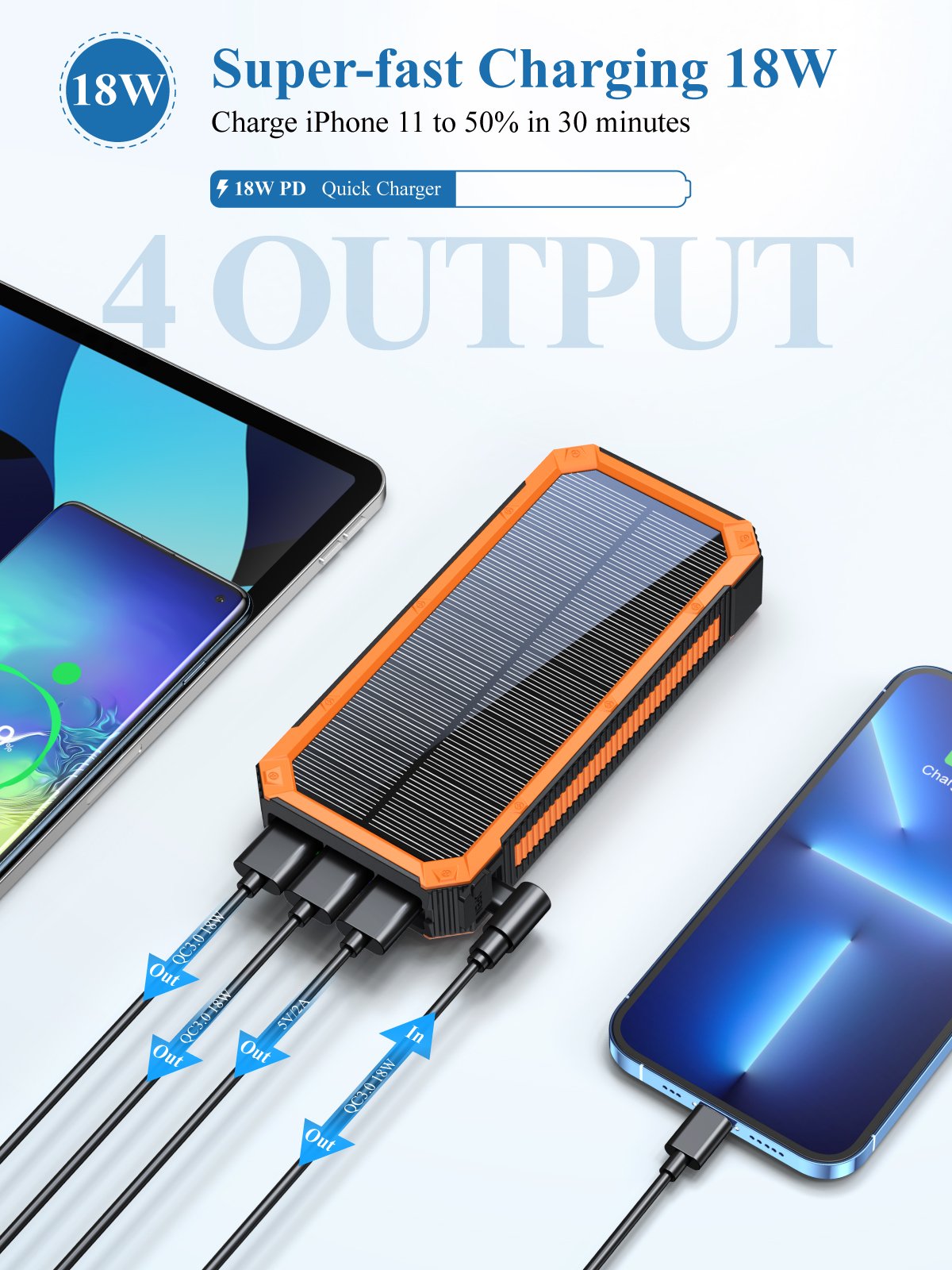 USB C Power Bank 20000mAh High Capacity PD 18W Outdoor Flashlight Waterproof Portable Charger Battery Pack Solar Power Banks