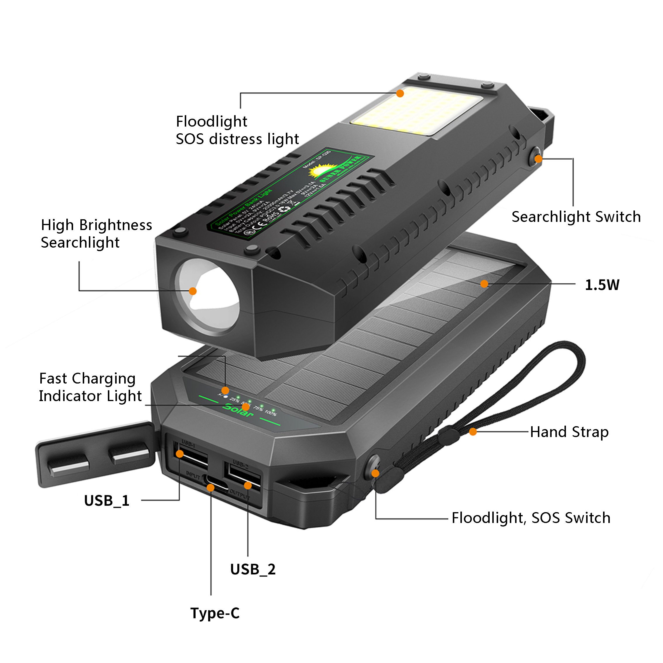 20000mAh Power Bank Mobile Power Supply Outdoor High Brightness Camping Lighting Flashlight PD Fast Charging Solar Tent Light