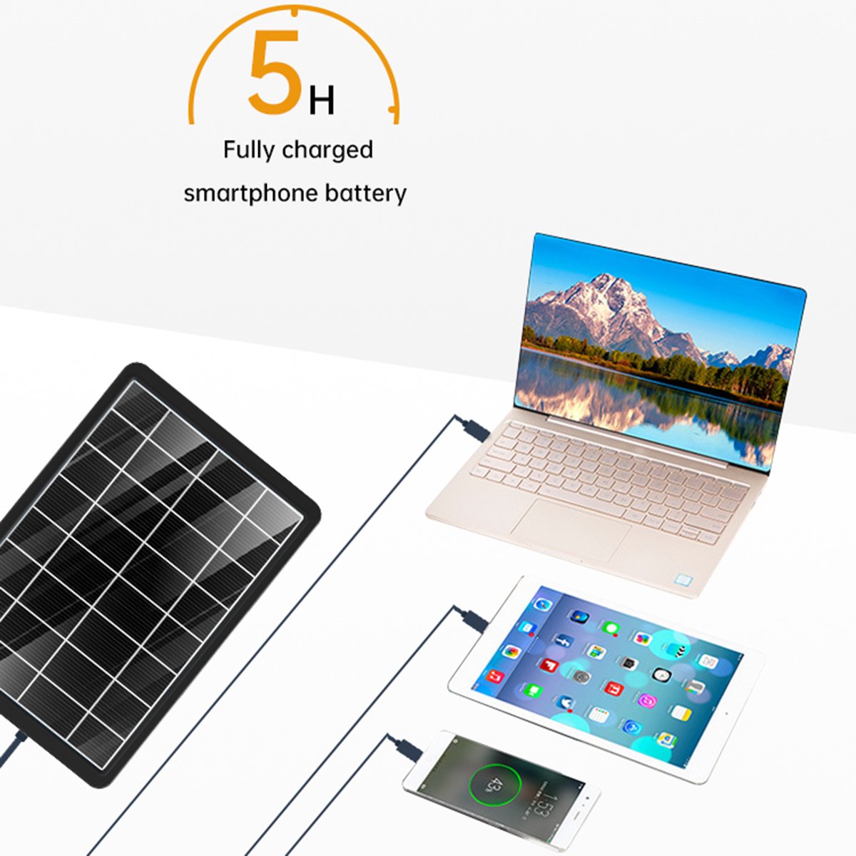 16V 15W Mini Panel Solar Camping Portable Solar Panels Kit Solar Charger For Cell Phone
