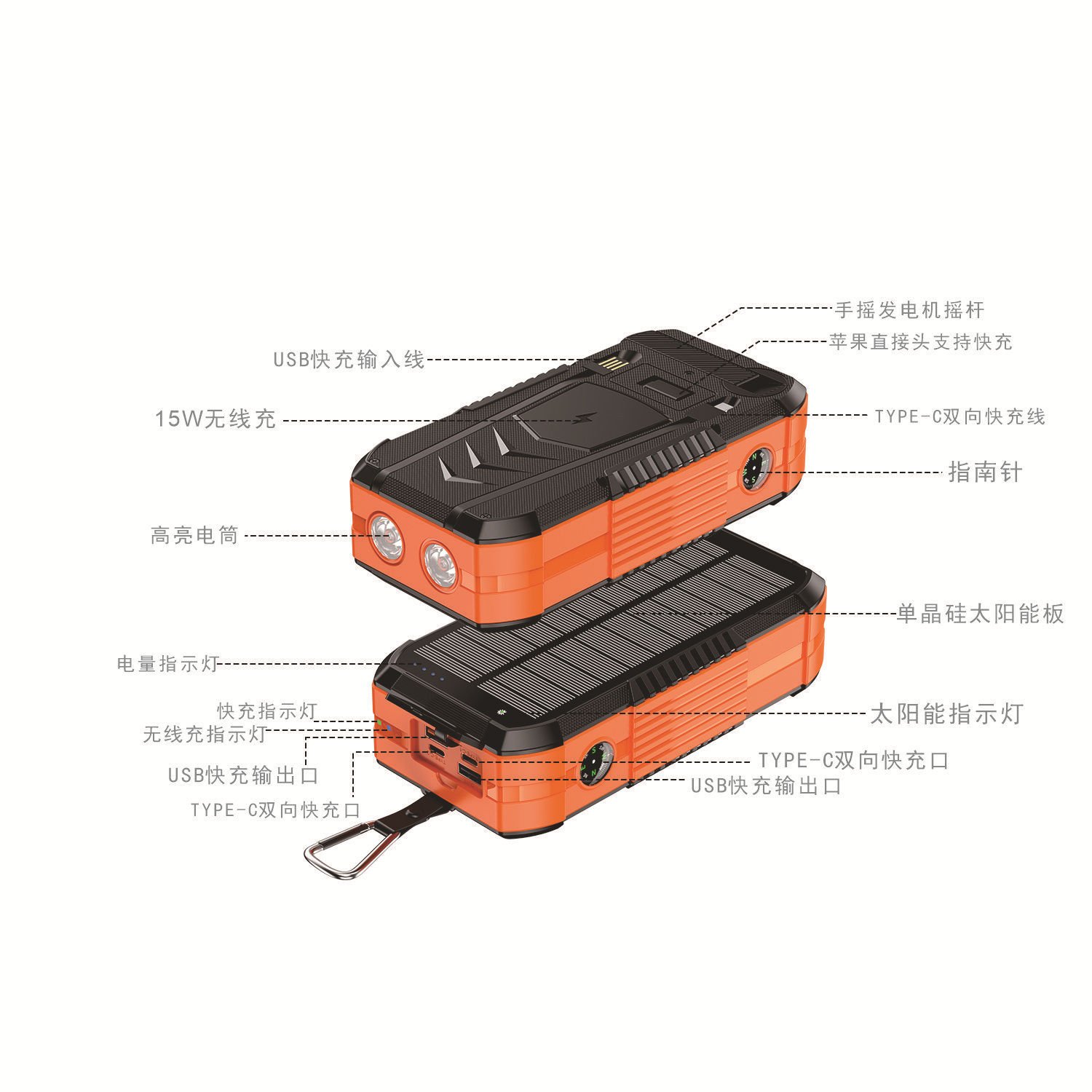 Trending products 2024 new arrivals High Capacity Battery Hand Crank 22.5W Solar Charger Power Bank 40000mah with LED Light