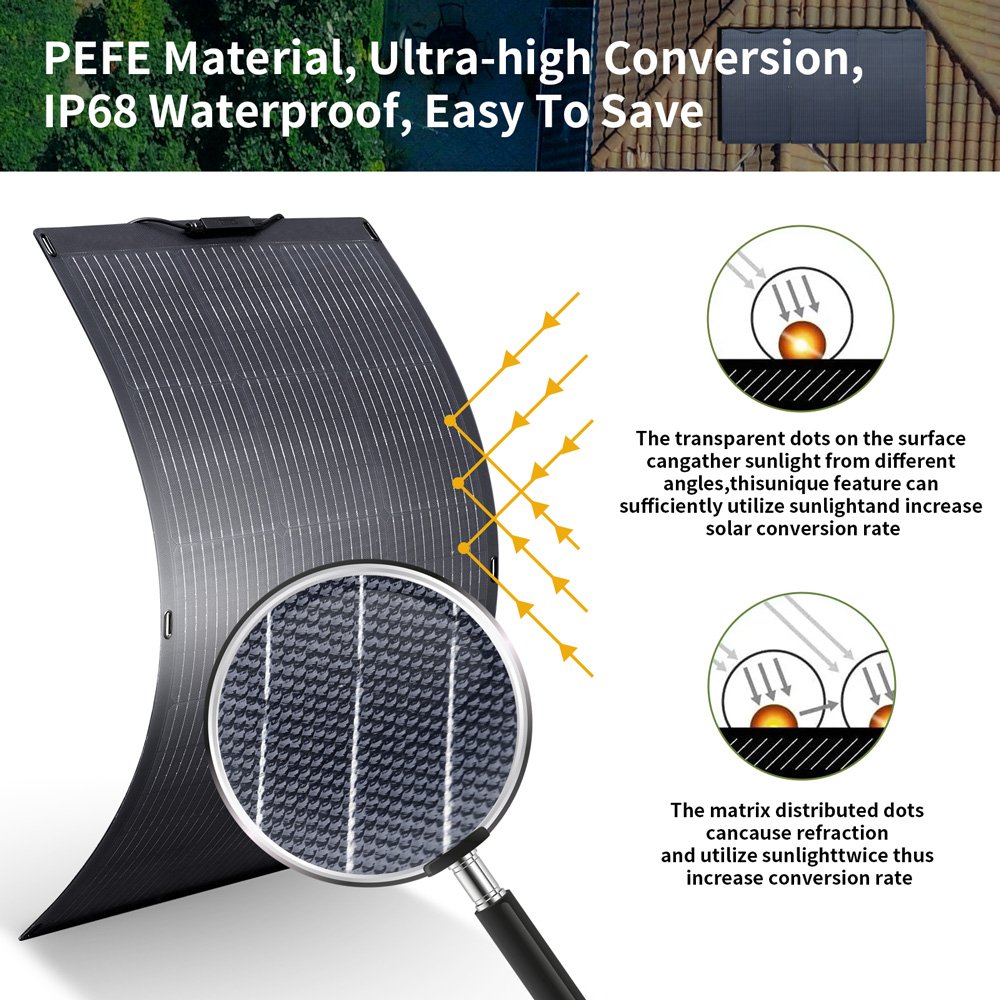 100W Flexible Solar Panel Kit with Charge Controller with High Efficiency 100W Flexible Solar Panel ETFE Solar Cell Kit