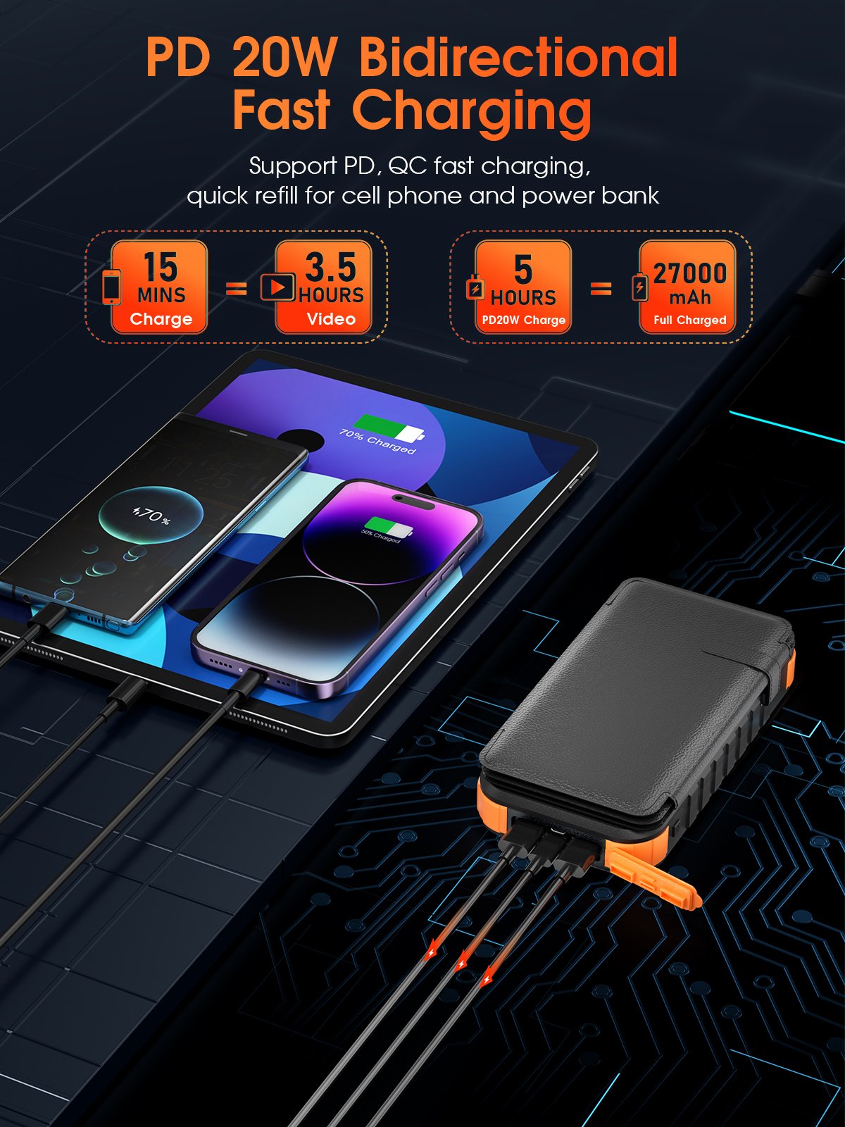 2024 Best Selling Products Original Factory Large Capacity 27000mAh Outdoor Portable Digital Display Foldable Solar Power Bank