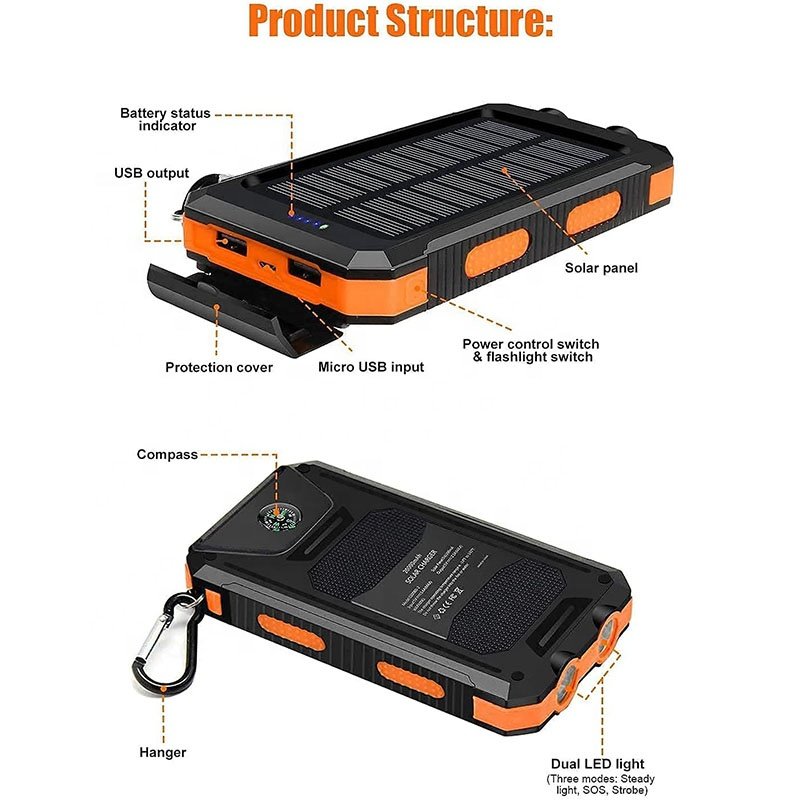20000mAh Dual USB Waterproof Outdoor Solar Power Bank High Capacity Mobile Phone Charger Holder USA UK Socket Camping Travel