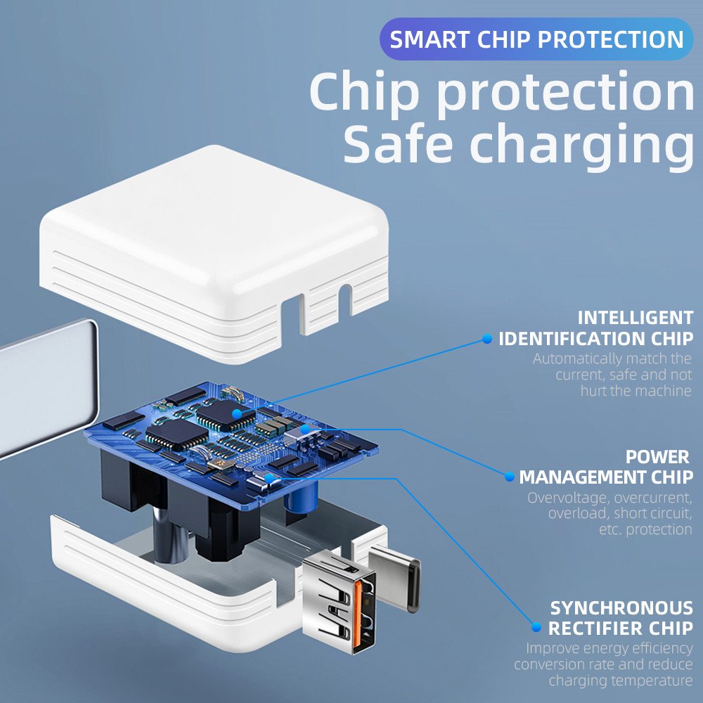Wholesale USB C Charger Adapter Dual Port USB C PD 20W QC3.0 USB A Fast Charging Cell Phone Charger High Quality
