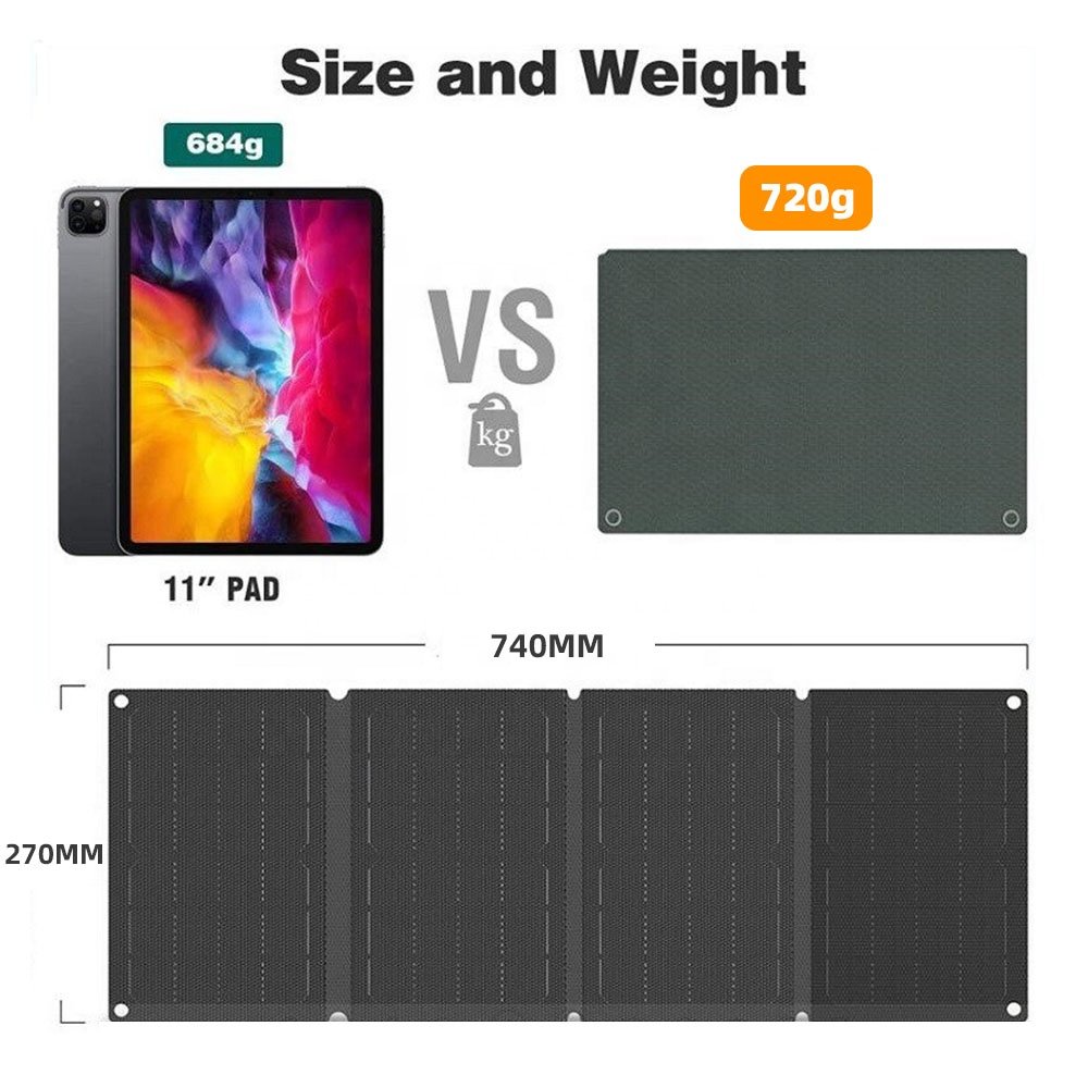 BUHESHUI Outdoor Waterproof Mobile Power ETFE Foldable Solar Panel Charger 30W
