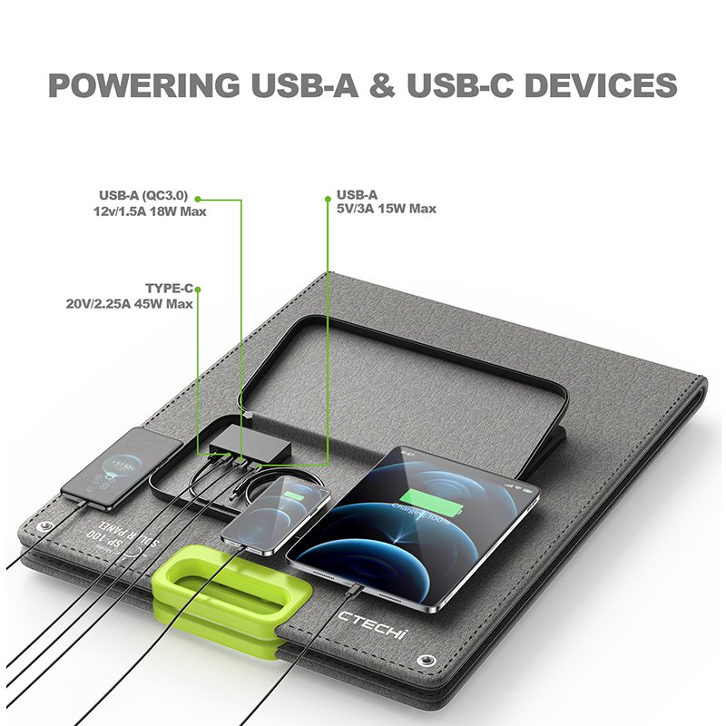 Local warehouse multifunctional high convert rate ultrathin waterproof folding quick charge solar panel charger 300 watts