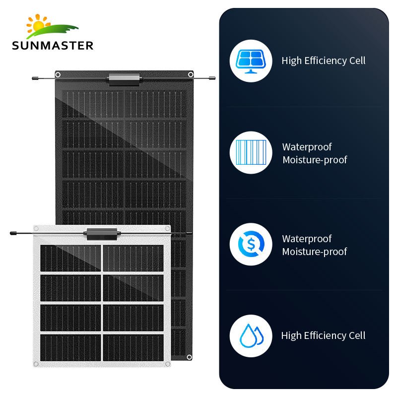 SUNMANSTER Solar Small Power Portable 18V Solar Panel Charger For Battery Charging