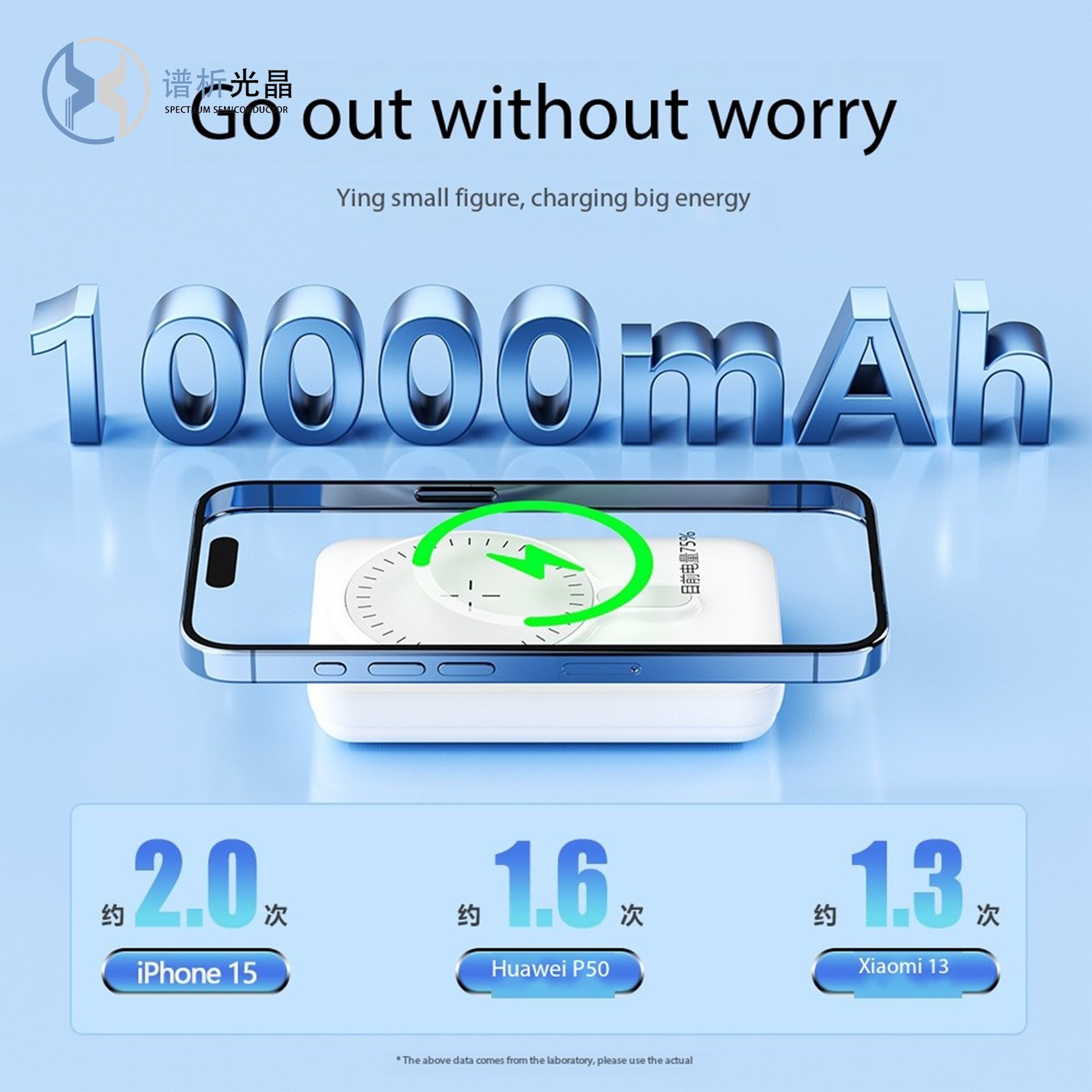 Mini Portable Ultra Thin Magnetic Suck Rugged 15W 10000mAh Solar Panel Wireless Charging Charger Power Bank For Mobile Phone