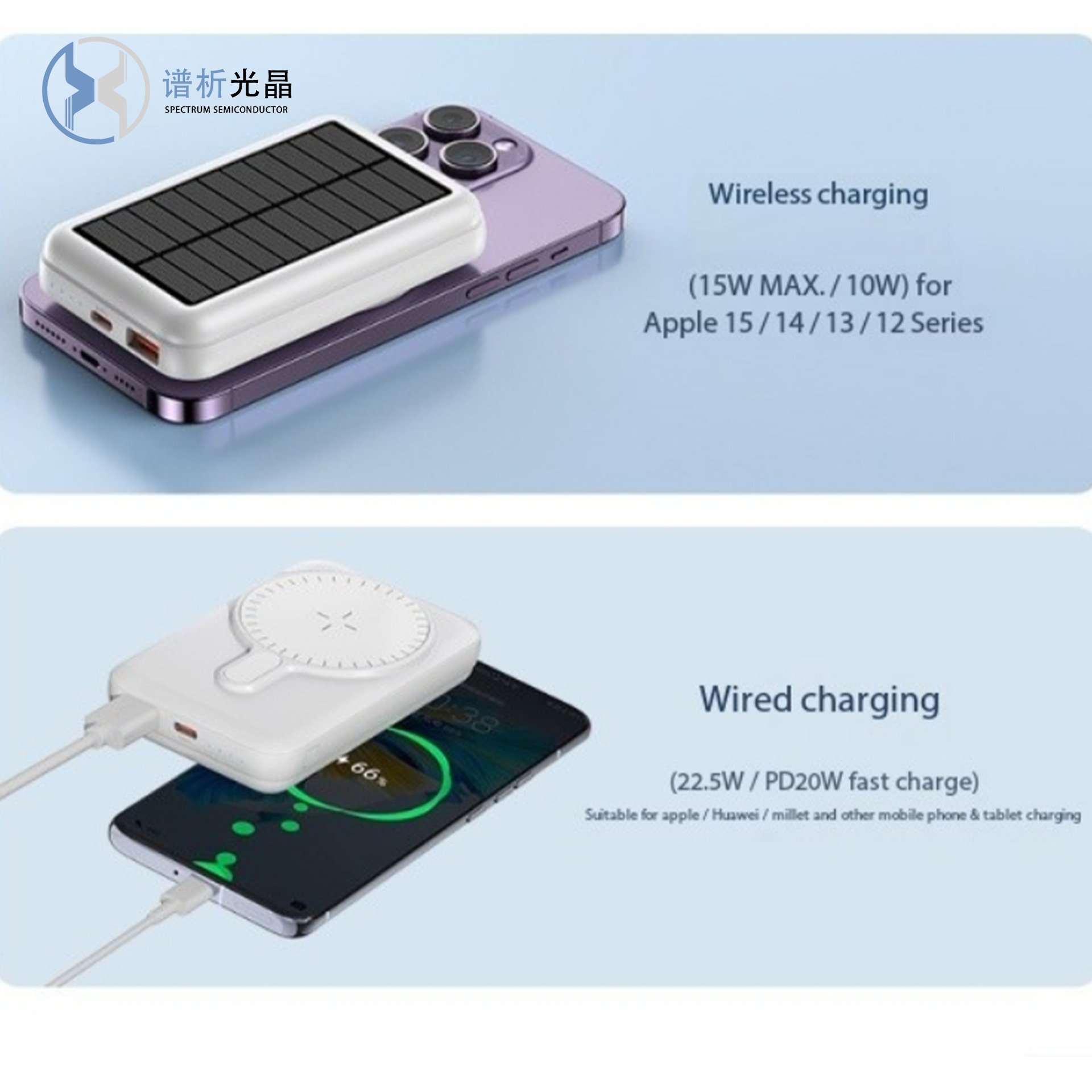 Mini Portable Ultra Thin Magnetic Suck Rugged 15W 10000mAh Solar Panel Wireless Charging Charger Power Bank For Mobile Phone