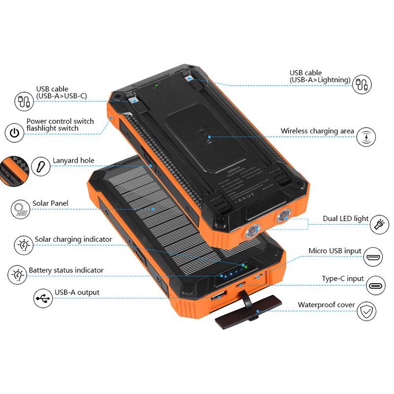 Manufacturers offer wholesale portable 20000mAh large capacity wireless solar charging treasure cable fast mobile phone charger
