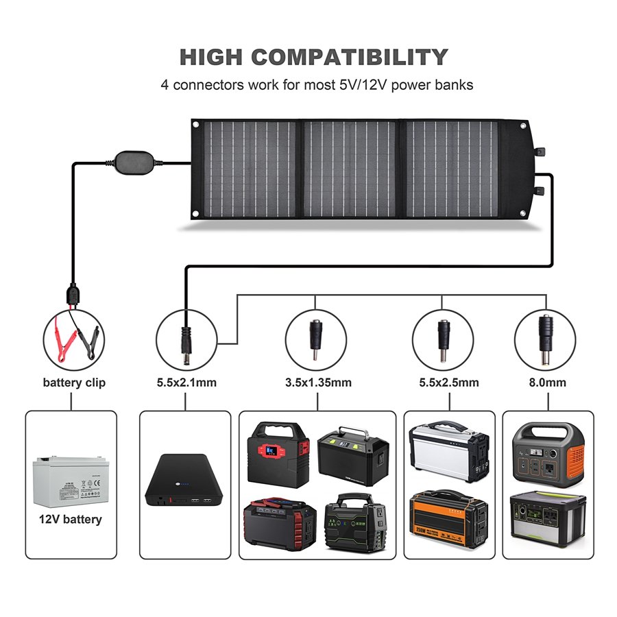 Portable Carry Bag Usb Folding Solar Blanket 60w Foldable Solar Panel 3 panels Charger For Camping