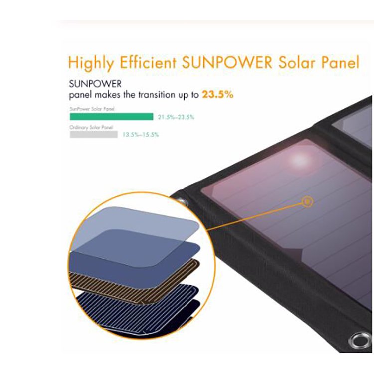 28 Watt Portable Solar Panel Foldable Home Use For Hiking Solar Charger