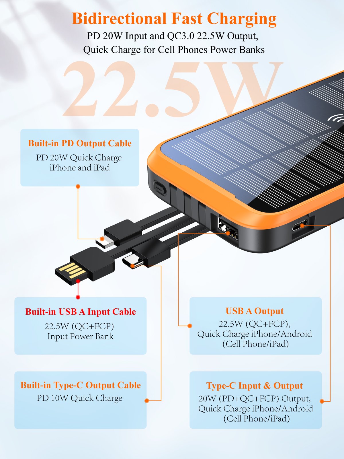New Product Ideas 2024 Electronics 20000mAh Wireless Fast Charge Built In Cable Portable Power Bank For Outdoor Solar Power Bank