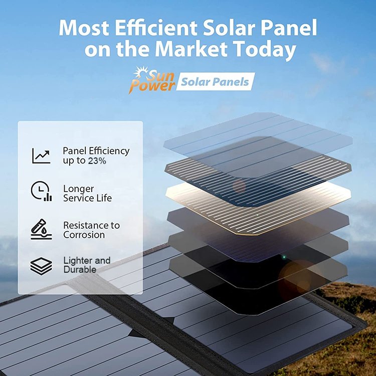 Lightweight Sunpower Solar Panel 28W Waterproof Black Solar Panel