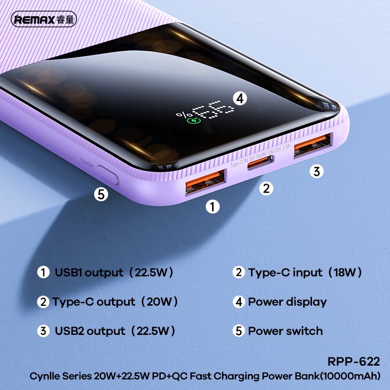 Remax New Product RPP-622 PD 20W Led Digital Display Power Banks Portable Fast Charging 10000Mah Mobile Charger Power Bank