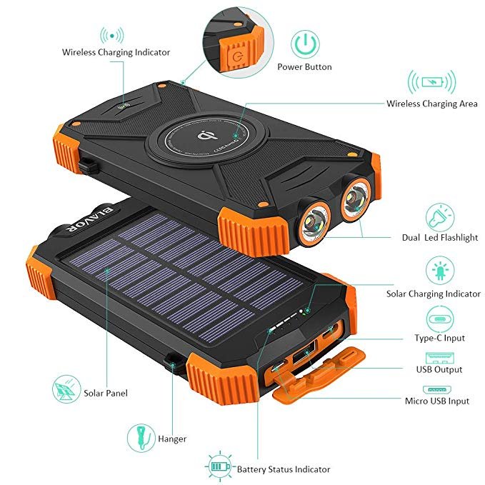 2024 New Products PD20W fast charging solar power bank wireless charger PN-W05S portable Solar Power Bank