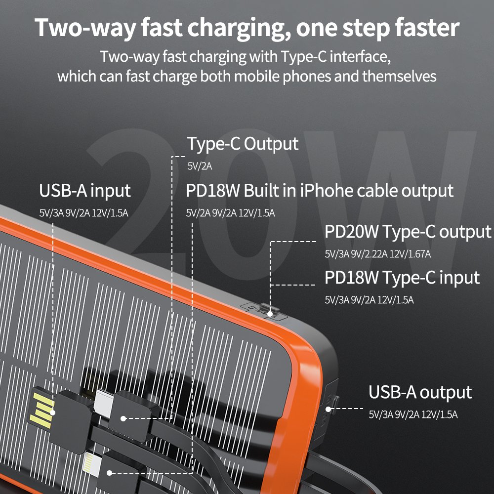 Facebook Top Sell 10000Mah Solar Charger Power Banks,IP68 Waterproof Powerbank Portable Solar Power Bank Customized