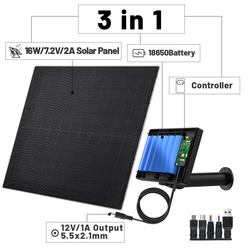 ETFE Solar Panel For Outdoor LED Light Lamp Strip Built In Battery Charger USB DC 12v 16W Waterproof