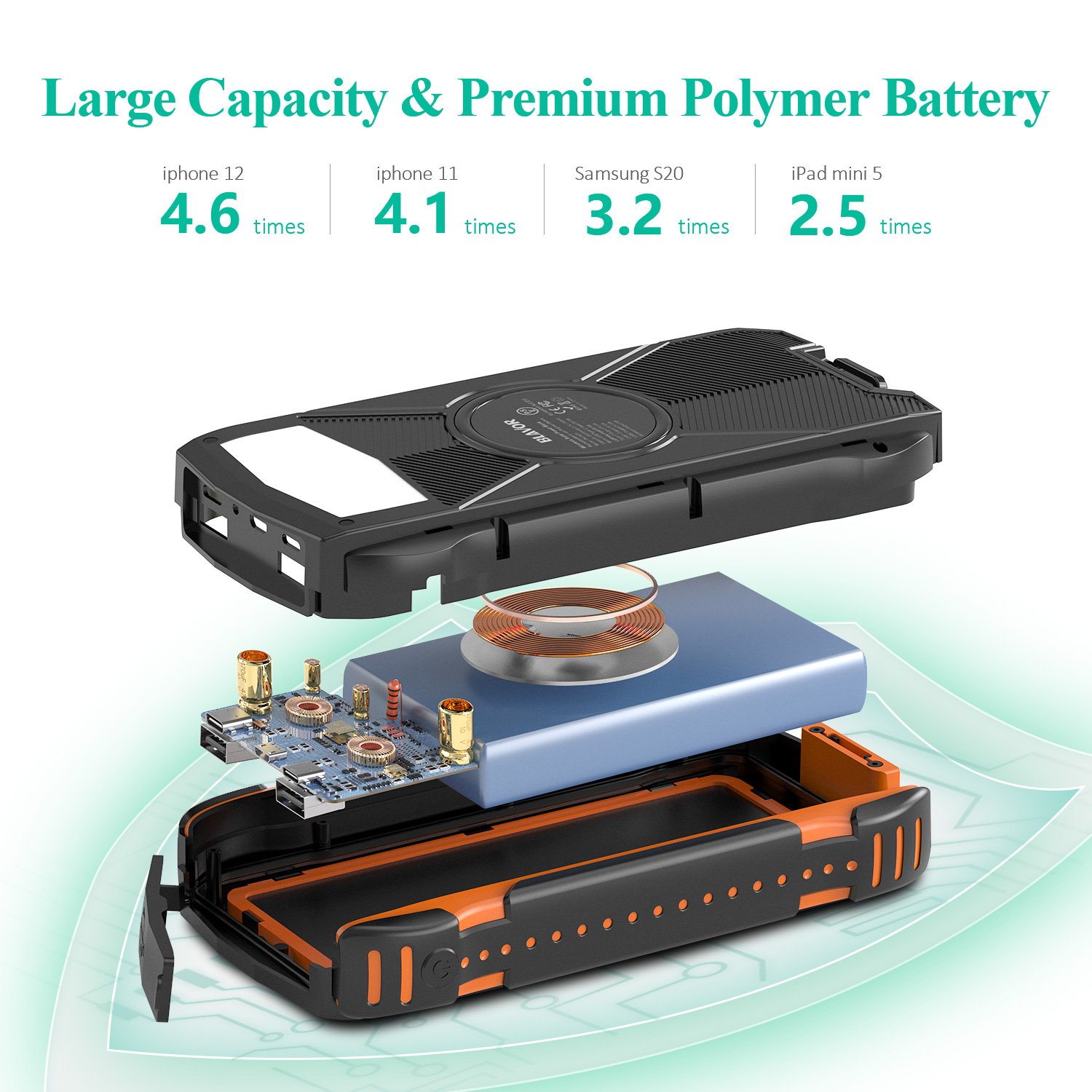 Factory Solar Power Bank Type-C 20000mAh QI Wireless Fast Charging For Phone Power Bank With Flashlight