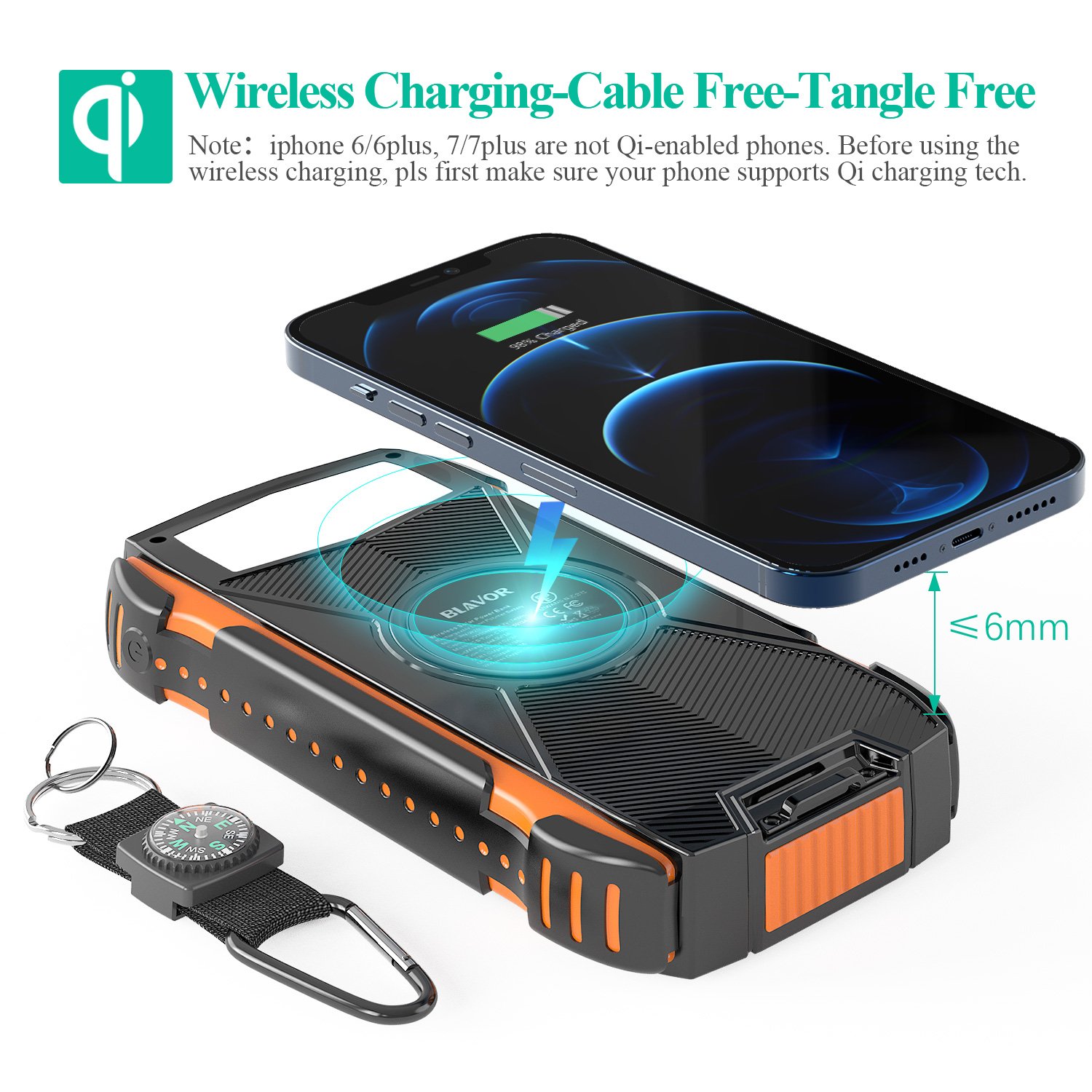 Factory Solar Power Bank Type-C 20000mAh QI Wireless Fast Charging For Phone Power Bank With Flashlight