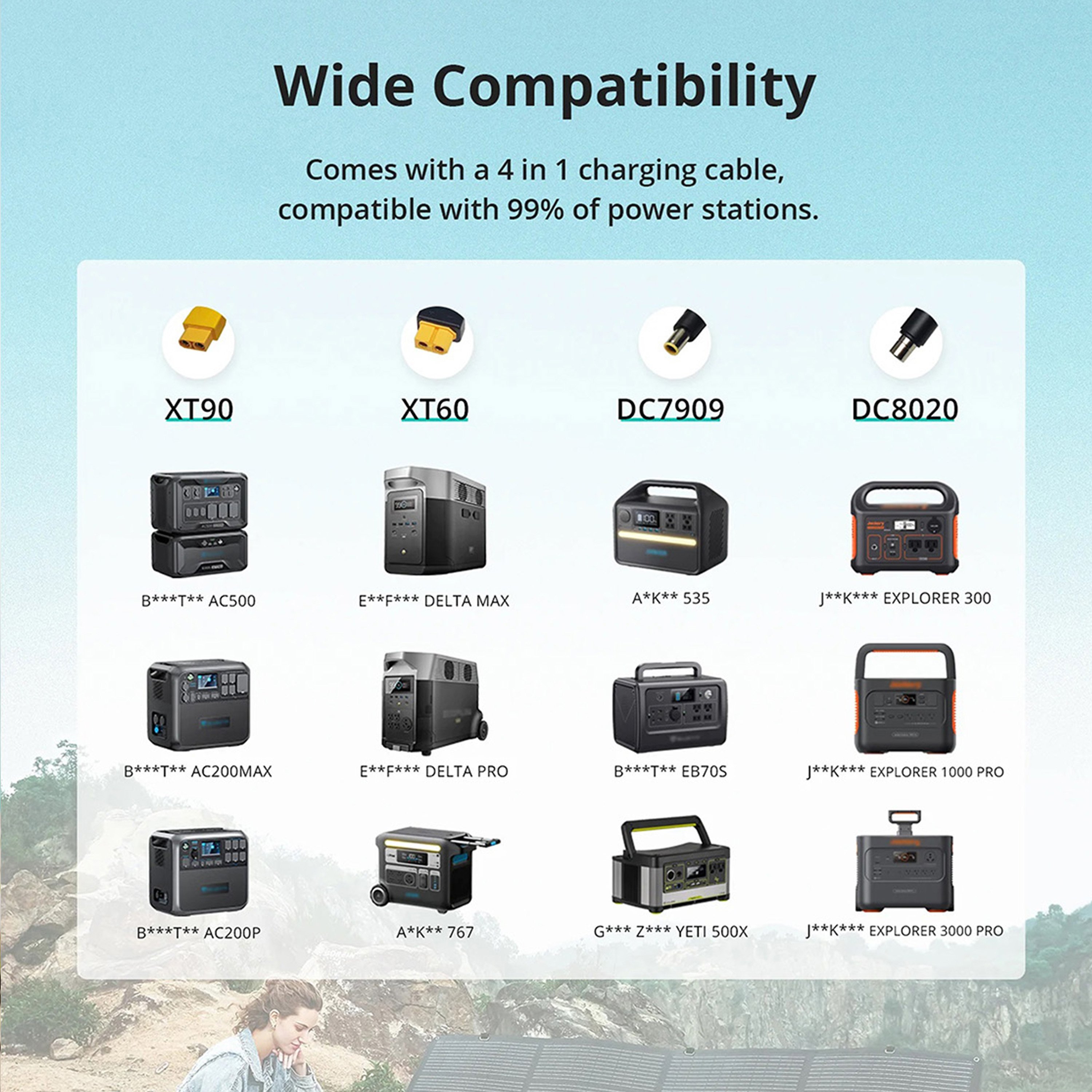 Sorein Solar Charger Charging Power Station Camping Folding Foldable Portable Solar Panels