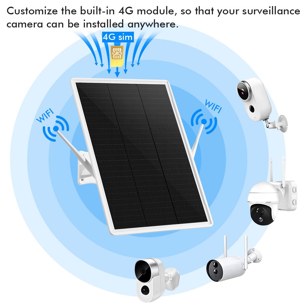 TecDeft Mono Silicon 15W Solar Panel Charger For Outdoor Monitor Mini Camera Solar Power Home Improvement Solar Panel