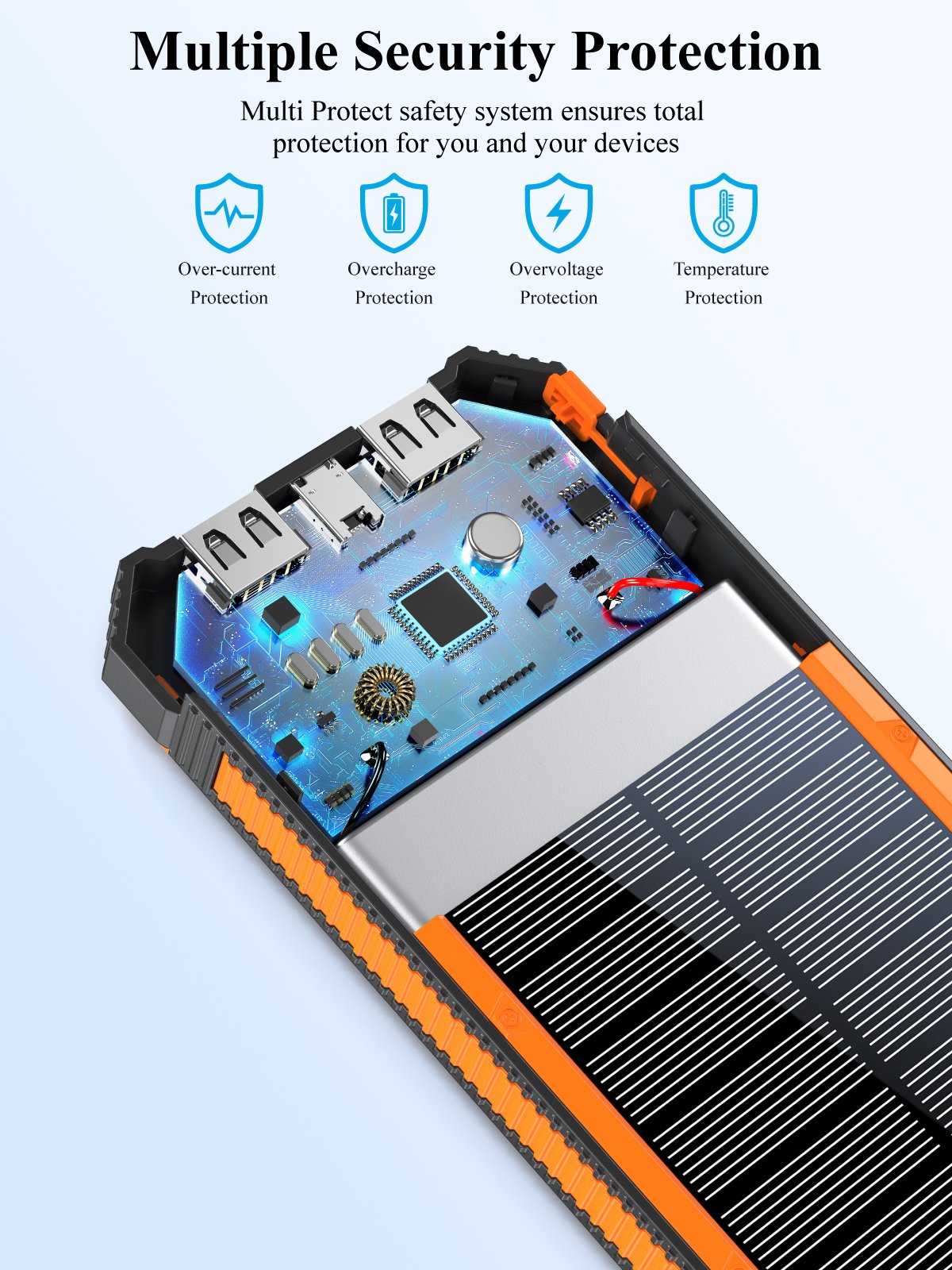 Power Bank For Charging Outdoor Battery Pack 10000mAh High Capacity 15000mAh Type-C Waterproof Portable Solar Panel Power Banks