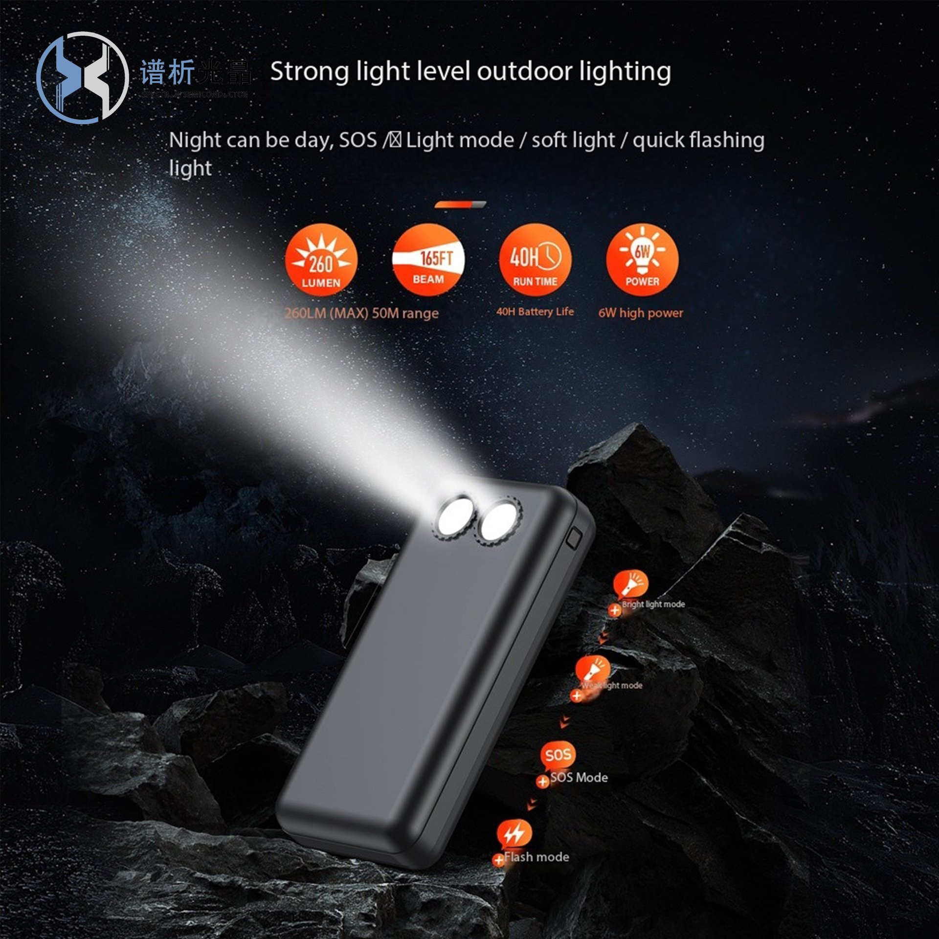 RTS Dropshipping Multi-Purpose Portable 10000Mah 15000Mah 20000Mah 30000Mah Branded Battery Charger Solar Power Bank