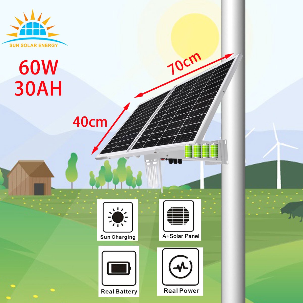 Renewable energy system lithium solar batteries pack charger surge protection 60W Mono solar panel 30AH 12V battery kit for CCTV
