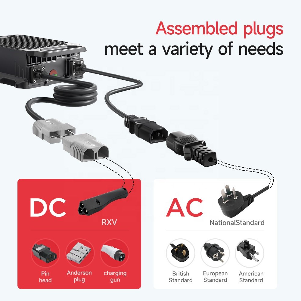 2000W Portable Charger EV Li-ion LifePO4 7S 10S 12S 13S 14S 15S 16S 17S 20S 21S 24S 24V-72V 30A 35A 50A Solar Battery Onboard