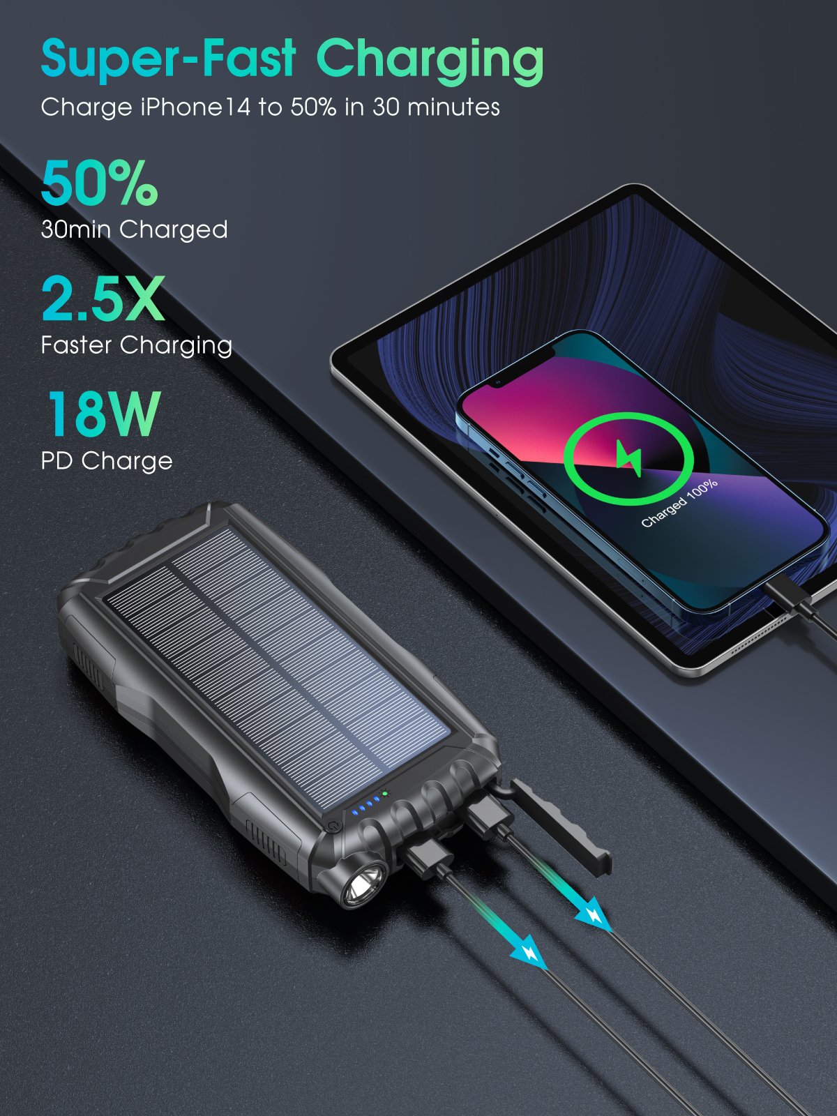 New Product Ideas 2024 OEM Dual USB-C Portable Solar Mobile External Battery Charger Large Capacity 20000mAh Power Bank Solar