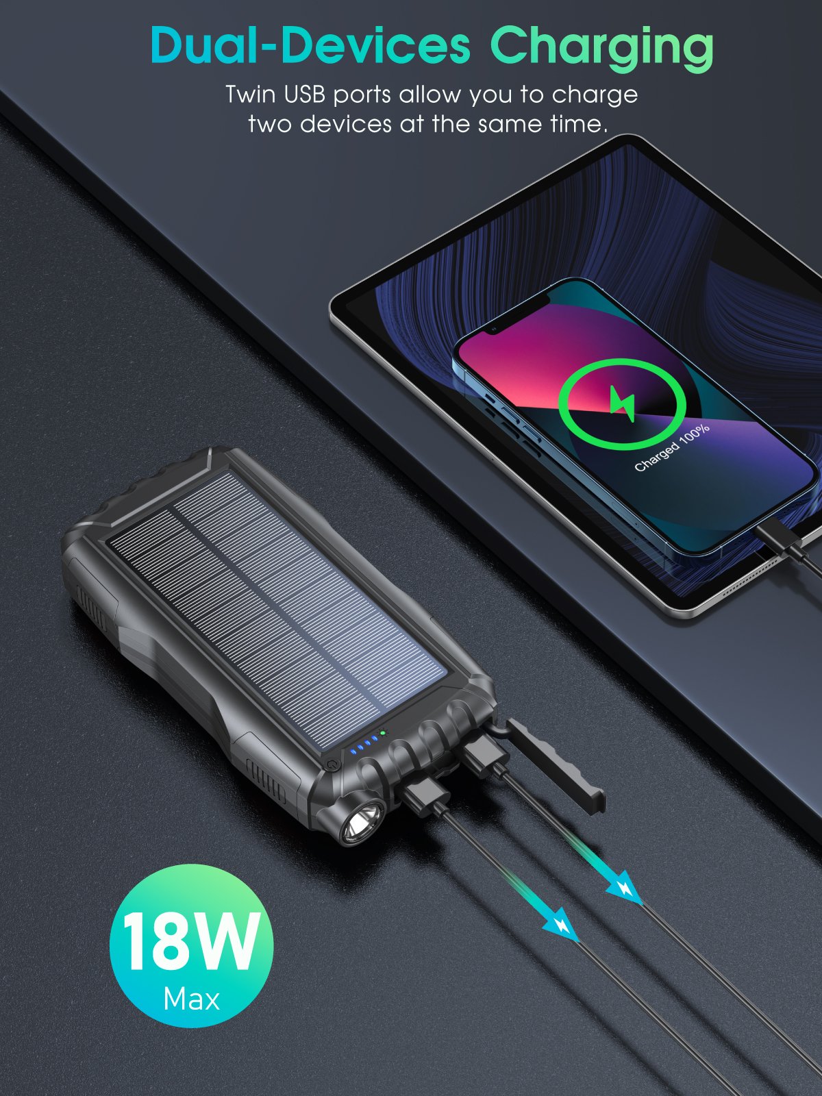 New Product Ideas 2024 OEM Dual USB-C Portable Solar Mobile External Battery Charger Large Capacity 20000mAh Power Bank Solar